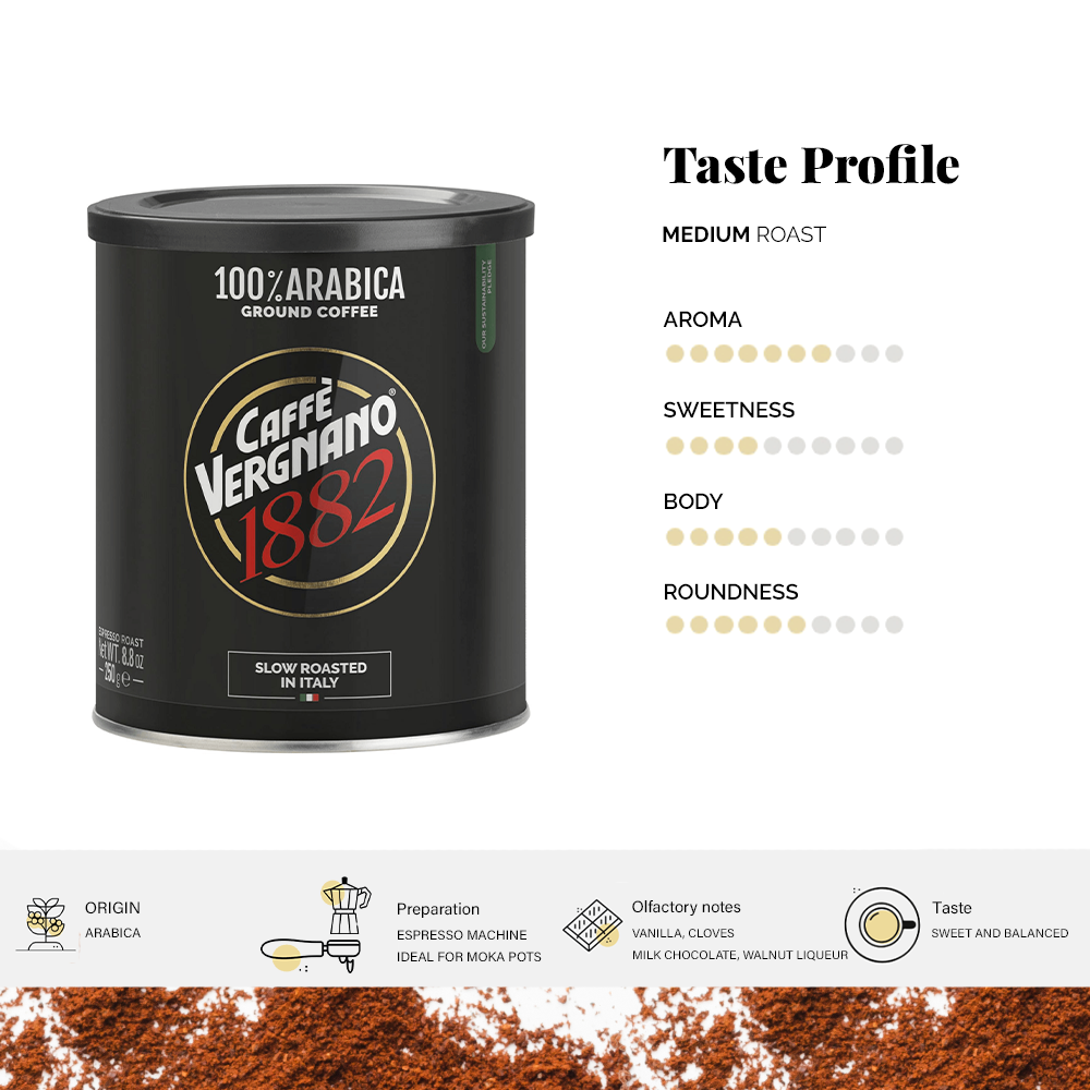 100% Arabica GROUND CAN