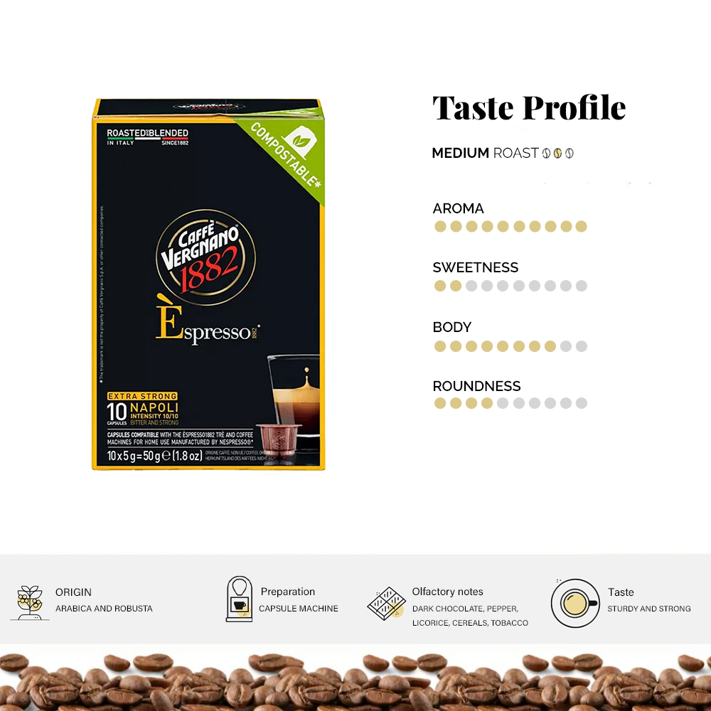 Napoli – Nespresso