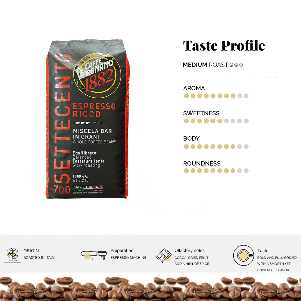 Espresso Ricco - 700